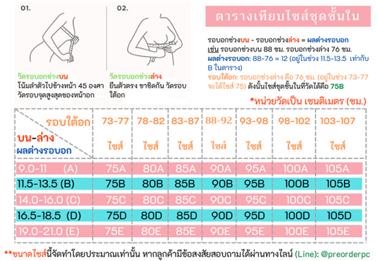 ตารางเทียบไซส์ชุดชั้นใน รอบอกผู้หญิง