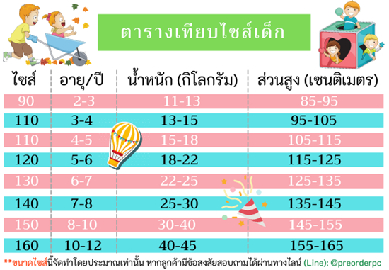 ตารางเทียบไซส์เสื้อเด็ก 110 120 130 150 กี่ขวบ