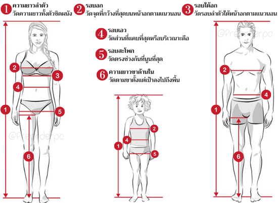 วิธีวัดไซส์ร่างกาย ตารางไซส์